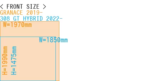 #GRANACE 2019- + 308 GT HYBRID 2022-